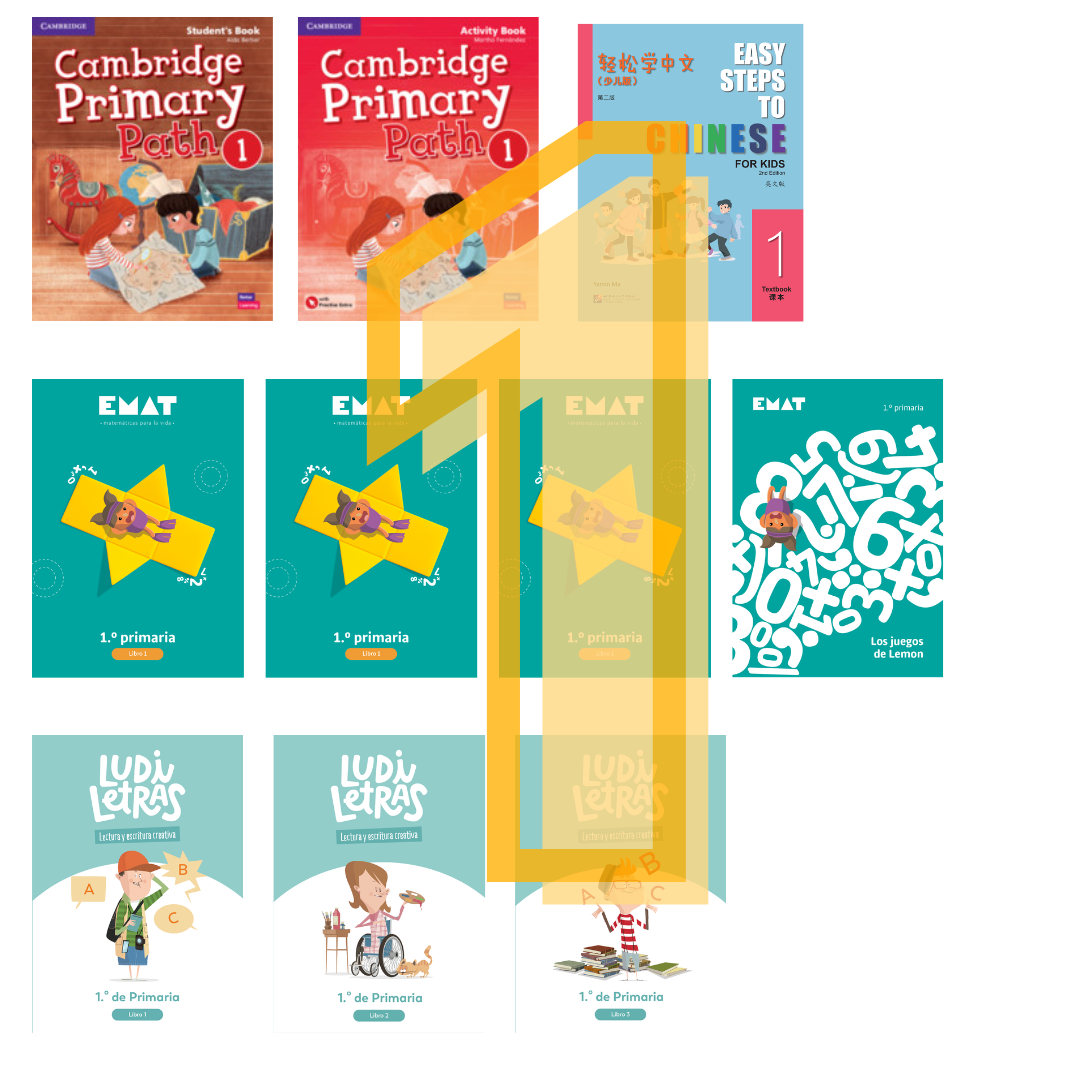 Libros y materiales: 1st grade