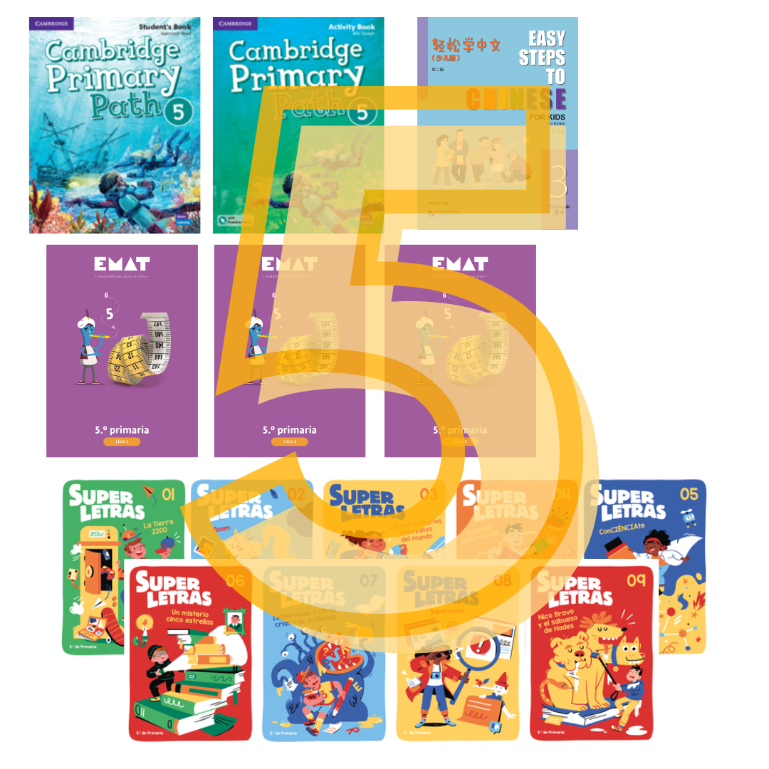 Libros y materiales: 5th grade